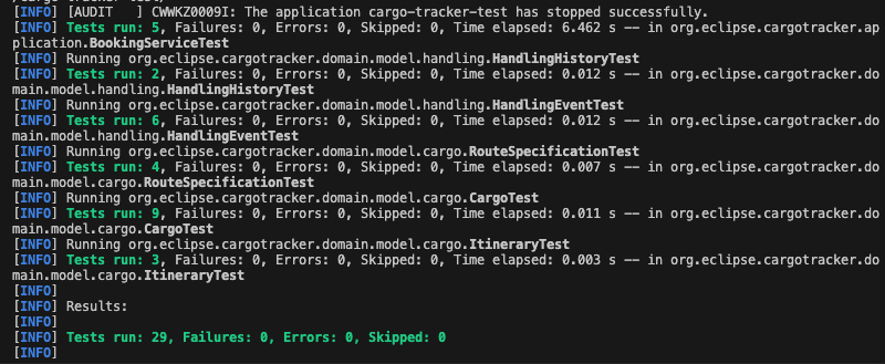 Cargo Tracker unit tests result