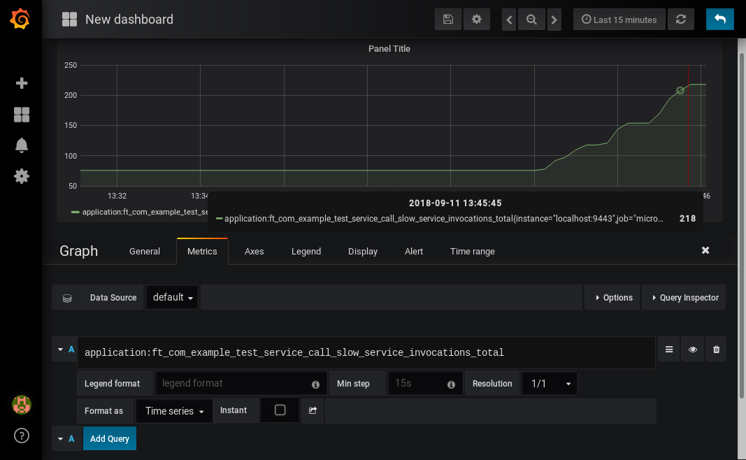 Screenshot of Grafana showing the graph editing screen. The query from above has been entered in the query box. A line graph is above it with the line moving unevenly up and to the right.