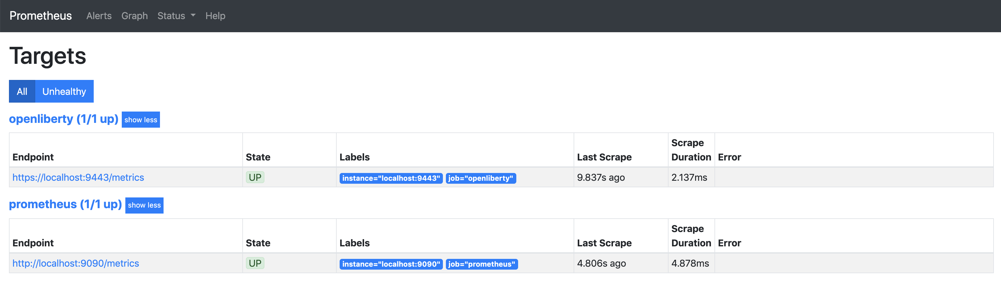 Prometheus Status on UI