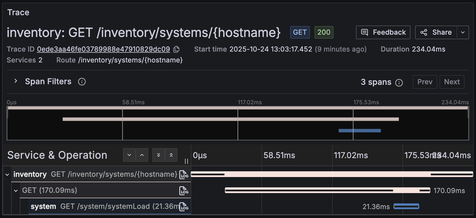 `GET /inventory/systems/{hostname}` trace