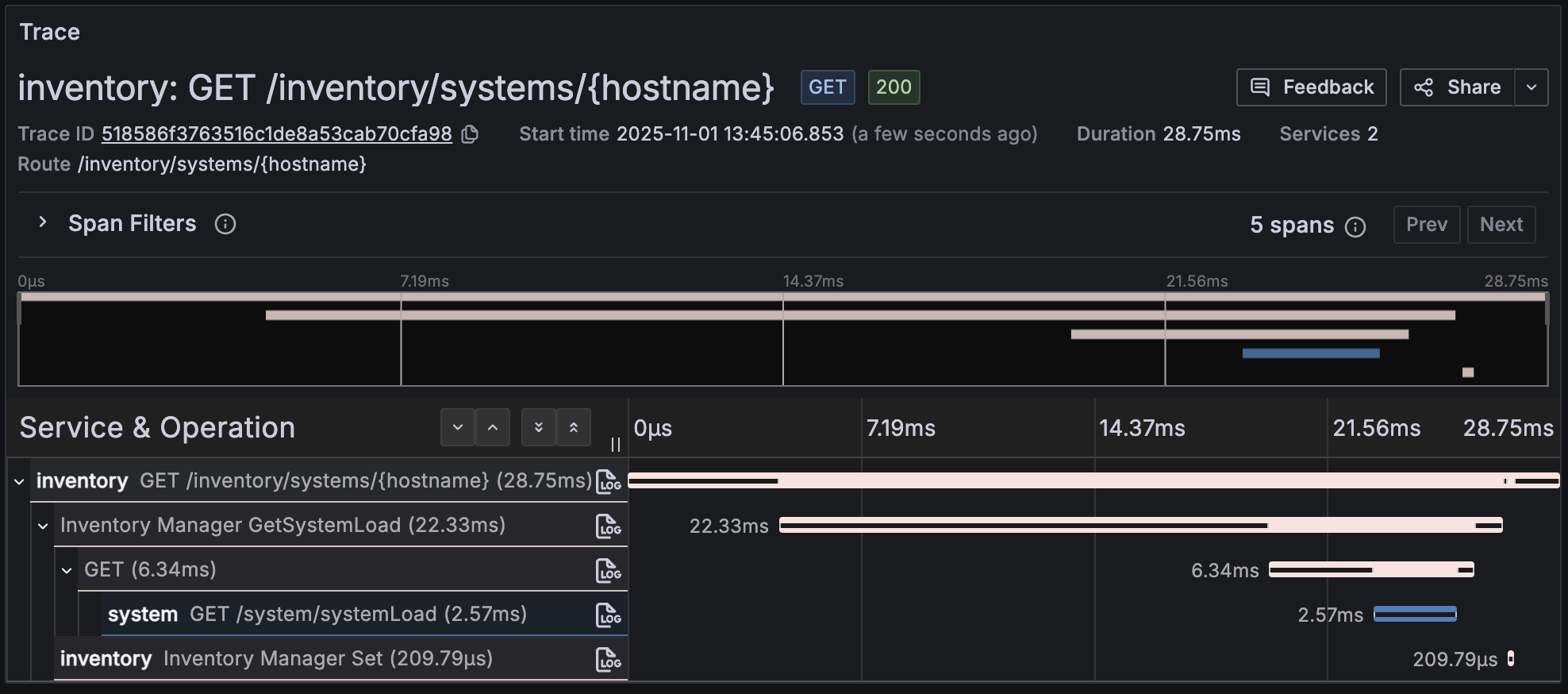 `GET /inventory/systems/{hostname}` trace